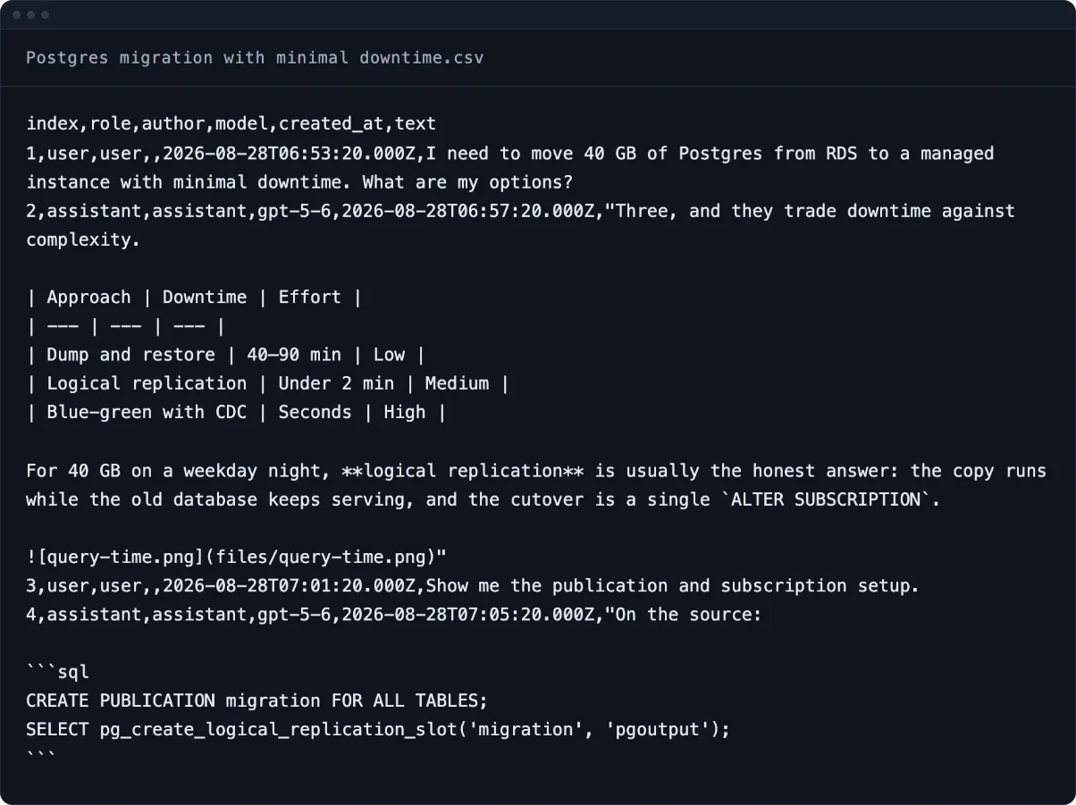 ChatGPT & DeepSeek to CSV — export a conversation as a spreadsheet