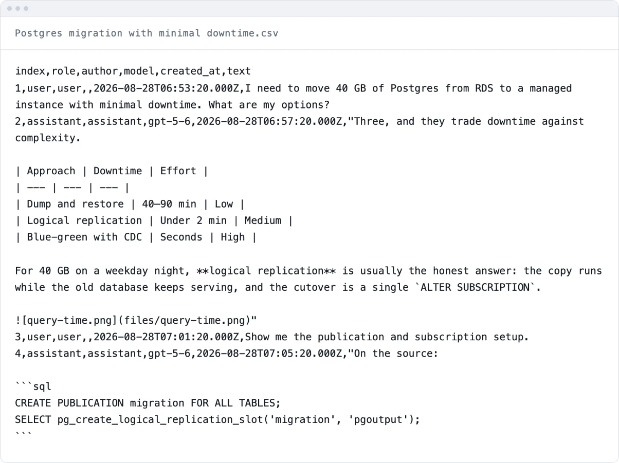 ChatGPT & DeepSeek to CSV — export a conversation as a spreadsheet